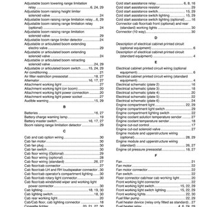 K&ouml;nnte beinhalten: Eine Indexseite aus einem Handbuch mit einem detaillierten Inhaltsverzeichnis mit verschiedenen Fachbegriffen und Seitenzahlen. Das Dokument ist in Gro&szlig;britannien gedruckt und 1997 herausgegeben.