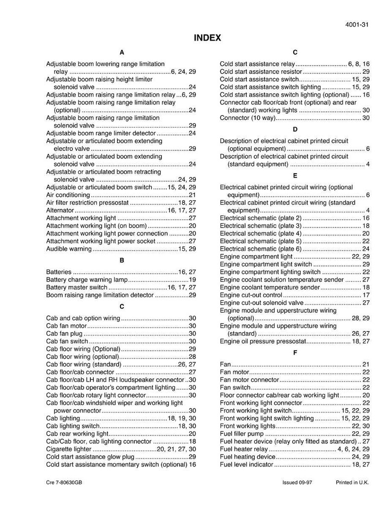 K&ouml;nnte beinhalten: Eine Indexseite aus einem Handbuch mit einem detaillierten Inhaltsverzeichnis mit verschiedenen Fachbegriffen und Seitenzahlen. Das Dokument ist in Gro&szlig;britannien gedruckt und 1997 herausgegeben.