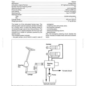 May include: Diagram of a chained leverage steering system, with labels for steering box, linkage, steering valve, pump, and hydraulic reservoir. Includes technical specifications such as articulation angle, pressure setting, and cylinder stroke.