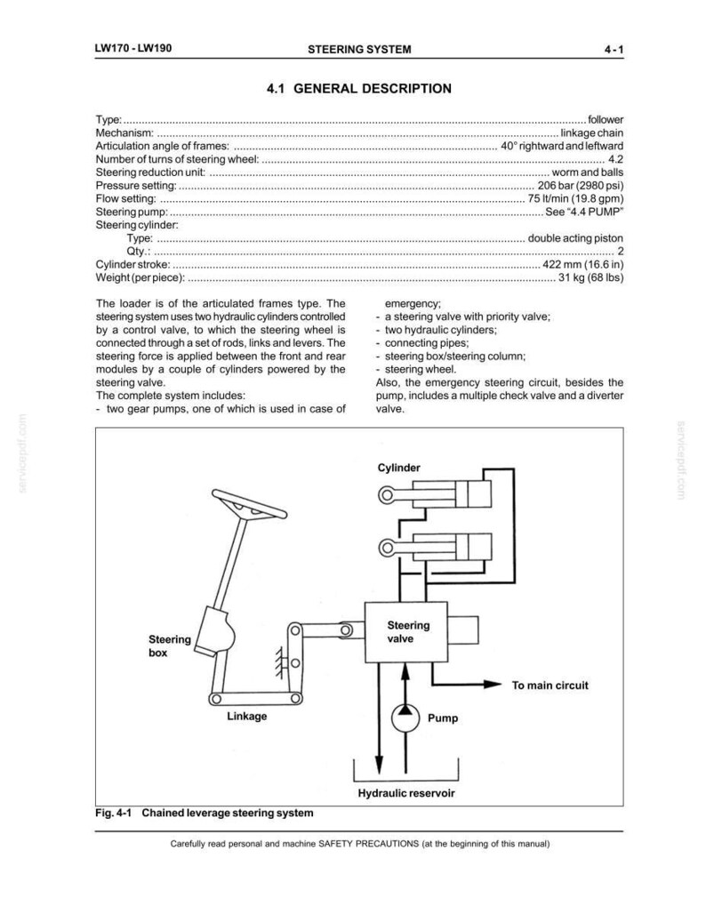 May include: Diagram of a chained leverage steering system, with labels for steering box, linkage, steering valve, pump, and hydraulic reservoir. Includes technical specifications such as articulation angle, pressure setting, and cylinder stroke.
