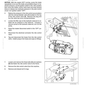 K&ouml;nnte beinhalten: Eine technische Dokumentationsseite mit dem Titel Ride control solenoid valve block - Remove, die schwarz-wei&szlig;e Strichzeichnungen einer hydraulischen Ventilbaugruppe mit nummerierten Komponenten und Anweisungen zur Demontage zeigt.