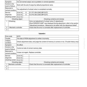 New Holland E215b, E215BLC (HS Engine) Hydraulic Excavator Service Repair Workshop Manual | Instant PDF Download image 8