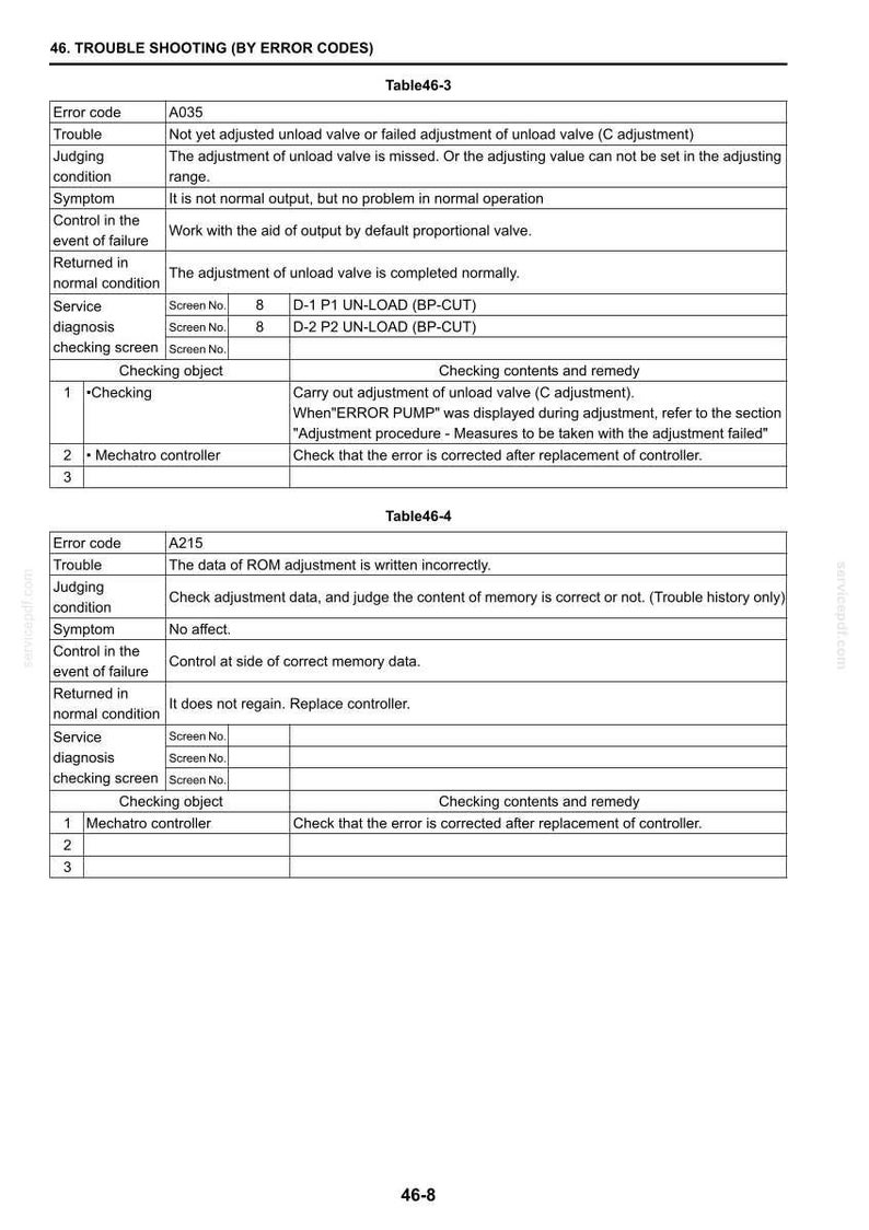 New Holland E215b, E215BLC (HS Engine) Hydraulic Excavator Service Repair Workshop Manual | Instant PDF Download image 8