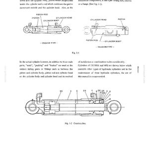 May include: A technical document page titled 1. CONSTRUCTION featuring black and white line drawings of hydraulic cylinders. Diagrams labeled Fig. 1-1 and Fig. 1-2 illustrate components including the cylinder body, piston rod, and cylinder head with numbered parts.