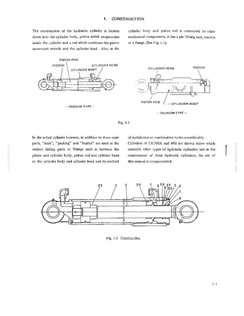 May include: A technical document page titled 1. CONSTRUCTION featuring black and white line drawings of hydraulic cylinders. Diagrams labeled Fig. 1-1 and Fig. 1-2 illustrate components including the cylinder body, piston rod, and cylinder head with numbered parts.
