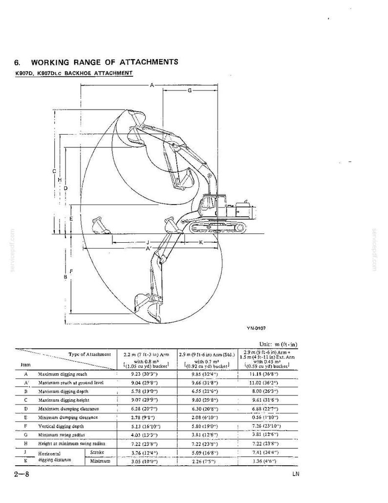 Kobelco K907D, K907DLC Hydraulic Excavator Operator Owners Operation Manual | Instant PDF Download image 4