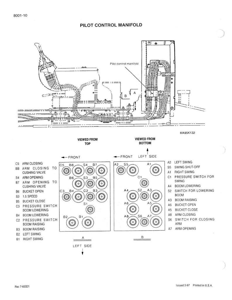 May include: Detailed technical diagram of a pilot control manifold, viewed from top and bottom perspectives. The diagram includes labels for various components like arm closing, bucket open, and pressure switches. The illustration is in black and white.