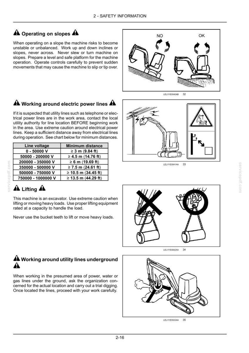 May include: A safety information document for an excavator featuring diagrams on operating on slopes, working near electric power lines with a distance chart in volts and feet, lifting heavy loads, and working around underground utility lines.