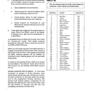Pu&ograve; includere: Una pagina del manuale DROTT CARRYDECK CRANE che illustra i controlli del sistema elettrico e la sostituzione del cablaggio. Include una tabella dei fili con codice colore e dimensioni dei fili.