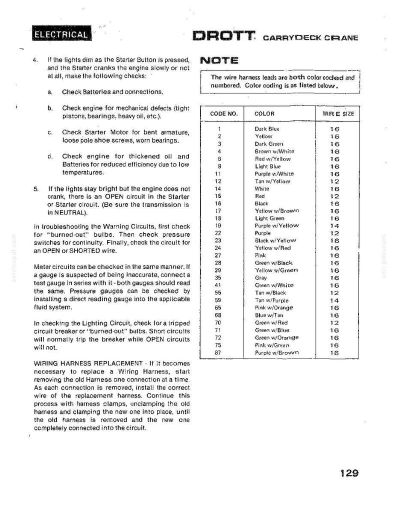 Pu&ograve; includere: Una pagina del manuale DROTT CARRYDECK CRANE che illustra i controlli del sistema elettrico e la sostituzione del cablaggio. Include una tabella dei fili con codice colore e dimensioni dei fili.