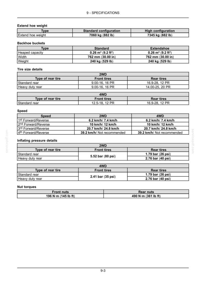 May include: A detailed specifications sheet for a piece of heavy machinery, including extend hoe weight, backhoe bucket dimensions, tire sizes, speed, and inflating pressure details. Measurements are in inches, pounds, and psi.