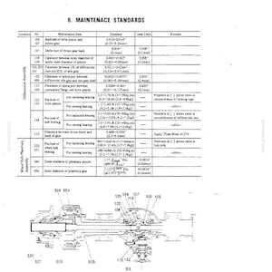 Kobelco LK850-II Wheel Loader Service Repair Workshop Manual | Instant PDF Download image 10