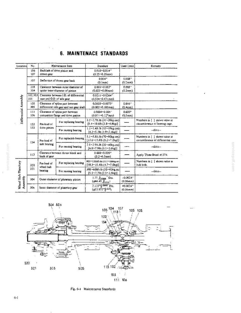 Kobelco LK850-II Wheel Loader Service Repair Workshop Manual | Instant PDF Download image 10