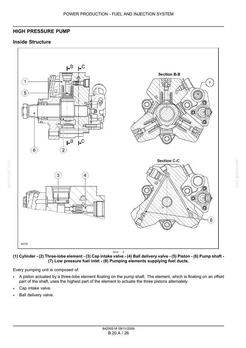 May include: Diagram of a high-pressure pump's inside structure, labeled with numbered components. Includes cross-sectional views, detailing the cylinder, three-lobe element, cap intake valve, ball delivery valve, piston, pump shaft, fuel inlet, and pumping elements.