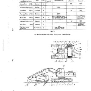 Peut inclure: Une page de document technique intitul&eacute;e 4. FILTER ELEMENT CHART contenant un tableau avec les intervalles d'entretien pour diverses pi&egrave;ces comme les filtres de retour, cr&eacute;pines d'aspiration et filtres &agrave; huile, avec un sch&eacute;ma d'excavatrice.