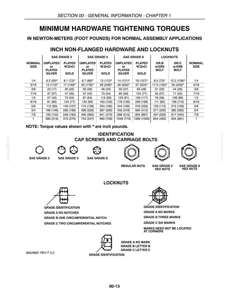 May include: A technical document page titled Minimum Hardware Tightening Torques in Newton-Meters and Foot Pounds. It features a detailed table for inch non-flanged hardware and locknuts, plus diagrams for identifying cap screws, carriage bolts, and nuts.