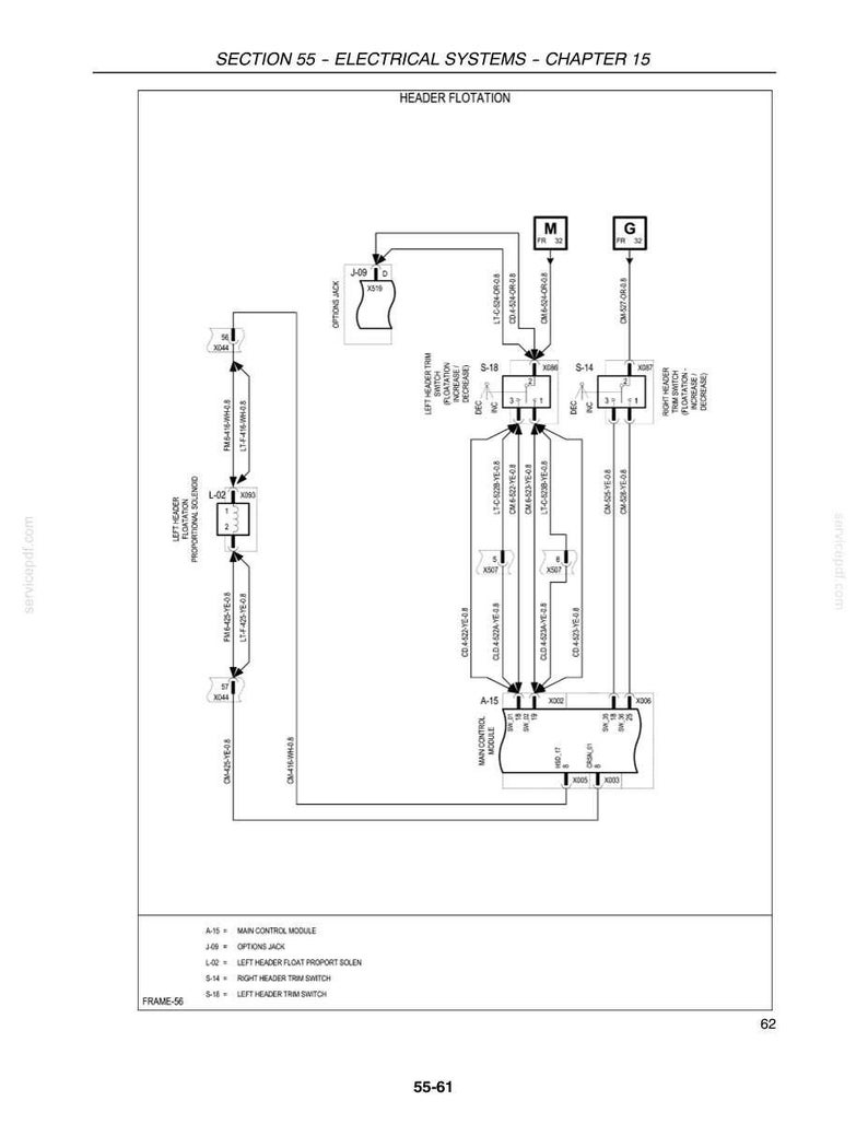 New Holland H8040 Self-Propelled Windrower Equipment Service Repair Workshop Manual | Instant PDF Download image 10
