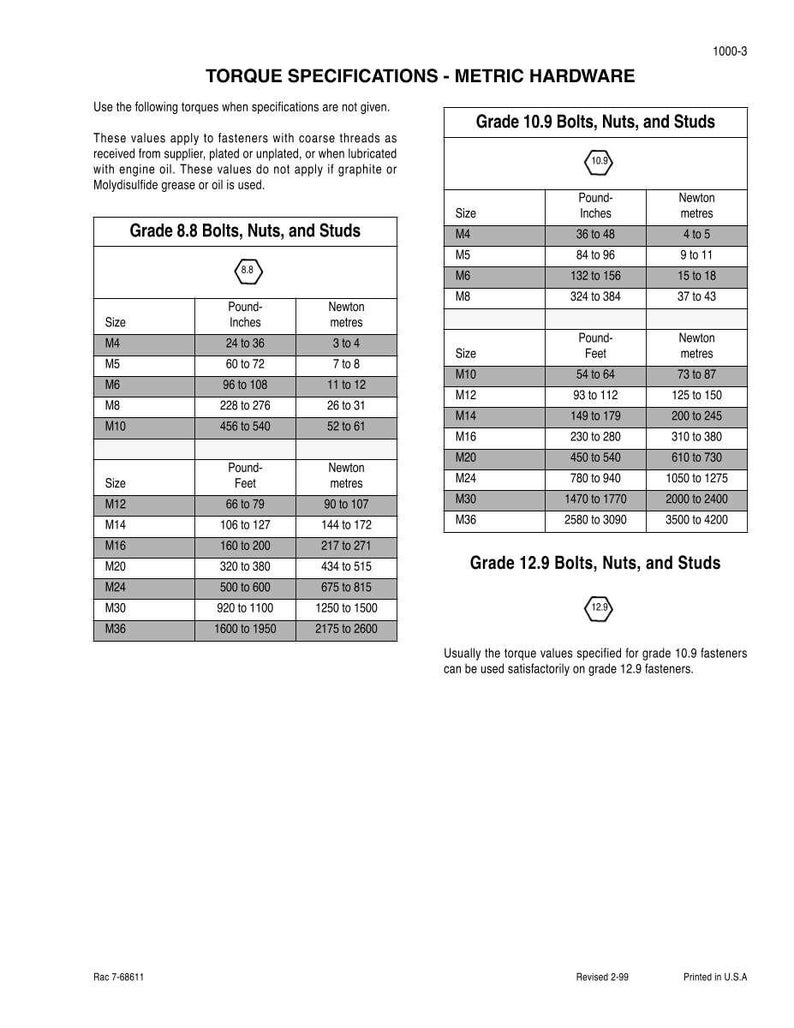 May include: A technical document titled "TORQUE SPECIFICATIONS - METRIC HARDWARE" with tables detailing torque values for bolts, nuts, and studs. The document includes specifications for Grade 8.8, 10.9, and 12.9 fasteners, with measurements in pound-inches and pound-feet.
