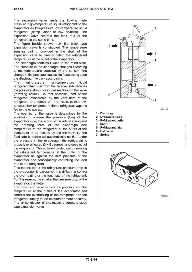 May include: A technical document titled E485B AIR CONDITIONER SYSTEM featuring a cross-section diagram of a block type expansion valve with numbered components 1 through 7, including a diaphragm, shaft, and ball valve, alongside a 3D perspective view.
