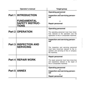 May include: A white document with black text detailing an operator's manual. The manual is divided into five sections, each targeting different groups: operating, inspection, servicing, and repair personnel. The document includes the title "OPERATOR'S MANUAL 21D/121D/221D".