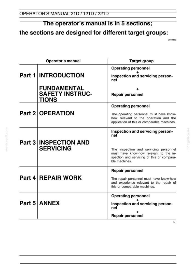 May include: A white document with black text detailing an operator's manual. The manual is divided into five sections, each targeting different groups: operating, inspection, servicing, and repair personnel. The document includes the title "OPERATOR'S MANUAL 21D/121D/221D".