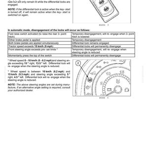 May include: A technical manual page titled 6- WORKING OPERATIONS detailing automatic mode for differential locks. It includes a diagram of a switch with icons, a table of disengagement conditions, and a gauge cluster illustration labeled 2.