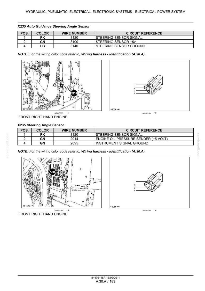 May include: A technical document page titled HYDRAULIC, PNEUMATIC, ELECTRICAL, ELECTRONIC SYSTEMS - ELECTRICAL POWER SYSTEM. It contains two tables for X235 Auto Guidance Steering Angle Sensor and X235 Steering Angle Sensor, including wiring diagrams.