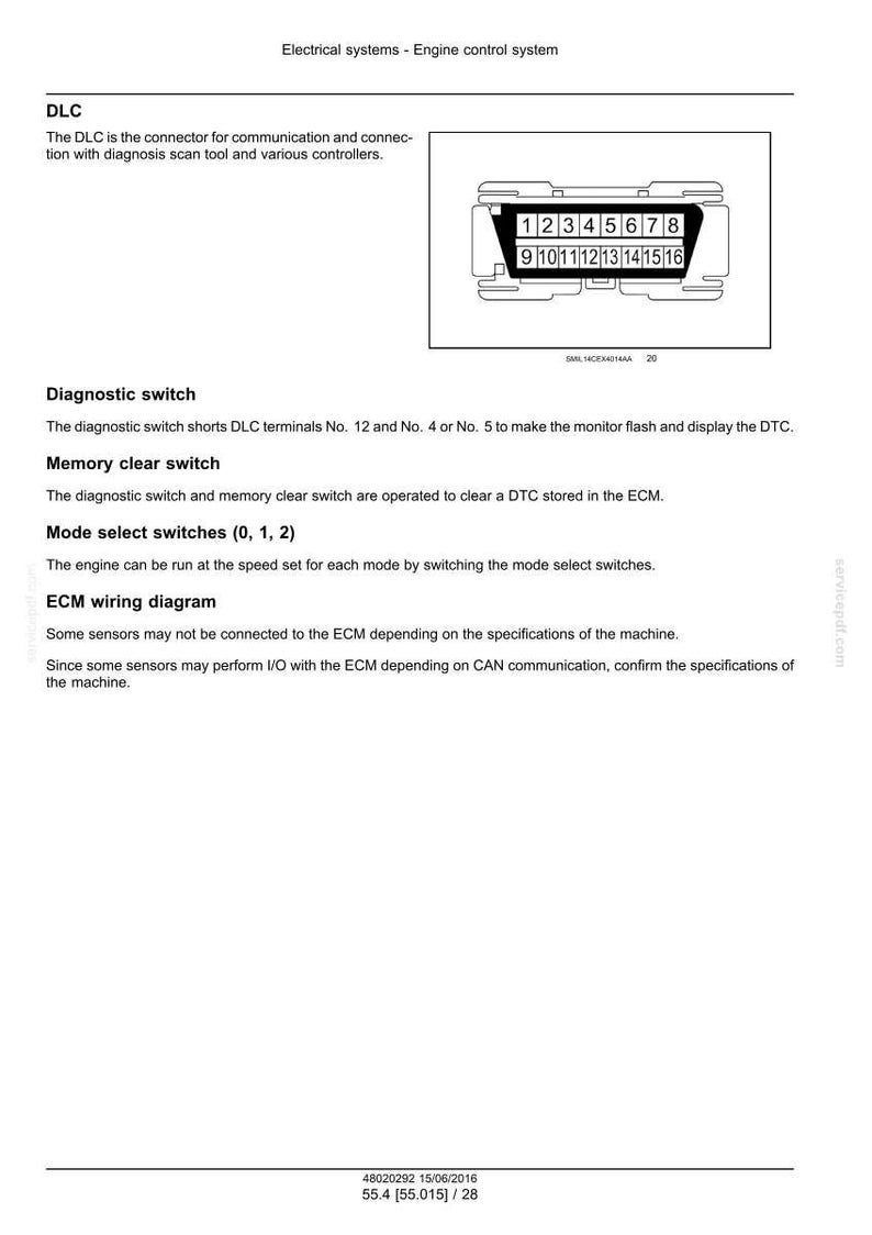 Pode incluir: Diagrama de um sistema de controlo do motor, com um conector DLC com pinos numerados e texto explicativo. A imagem inclui um interruptor de diagn&oacute;stico, um interruptor de limpeza de mem&oacute;ria e interruptores de sele&ccedil;&atilde;o de modo, juntamente com um diagrama de fia&ccedil;&atilde;o da ECM.