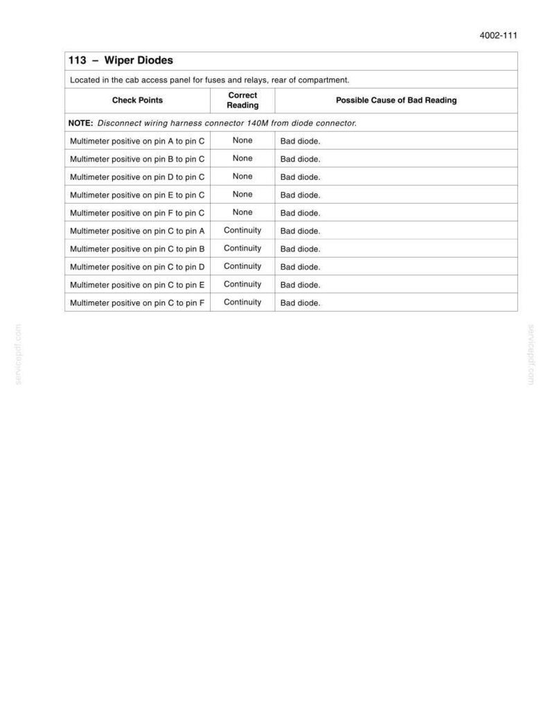May include: A technical document titled 113 - Wiper Diodes, featuring a table with columns for Check Points, Correct Reading, and Possible Cause of Bad Reading. It provides instructions for testing diode continuity using a multimeter.