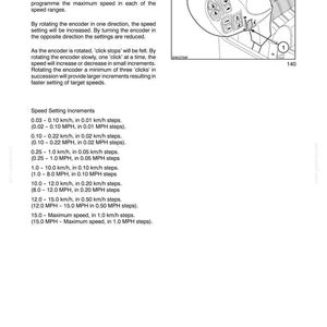 K&ouml;nnte beinhalten: Eine Seite aus einem technischen Handbuch mit dem Titel SECTION 2 - CONTROLS, INSTRUMENTS AND OPERATION. Sie enth&auml;lt eine schwarz-wei&szlig;e Strichzeichnung eines Drehgebers mit der Kennzeichnung 1 sowie Text zu Geschwindigkeitsstufen in km/h und MPH.