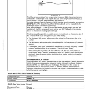 May include: Diagram showing electrical components, including a sensor and controller, with text explaining their function in a vehicle's exhaust system. Includes component type, wiring frames, and connector details.