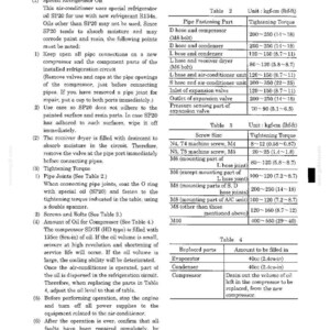 May include: A technical document page titled 4. DISASSEMBLY AND ASSEMBLY containing instructions for air-conditioner maintenance, including precautions for SP20 refrigerator oil and three tables detailing pipe fastening torque and oil volumes.