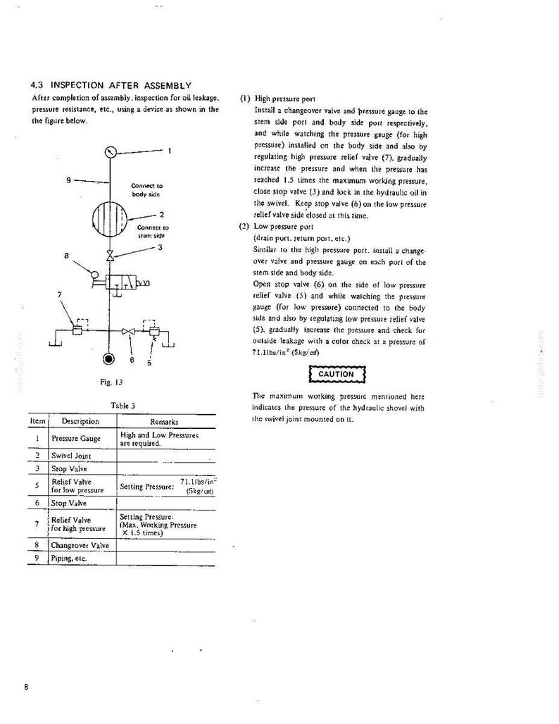 Kobelco MD180LC Hydraulic Excavator Service Repair Workshop Manual | Instant PDF Download image 10