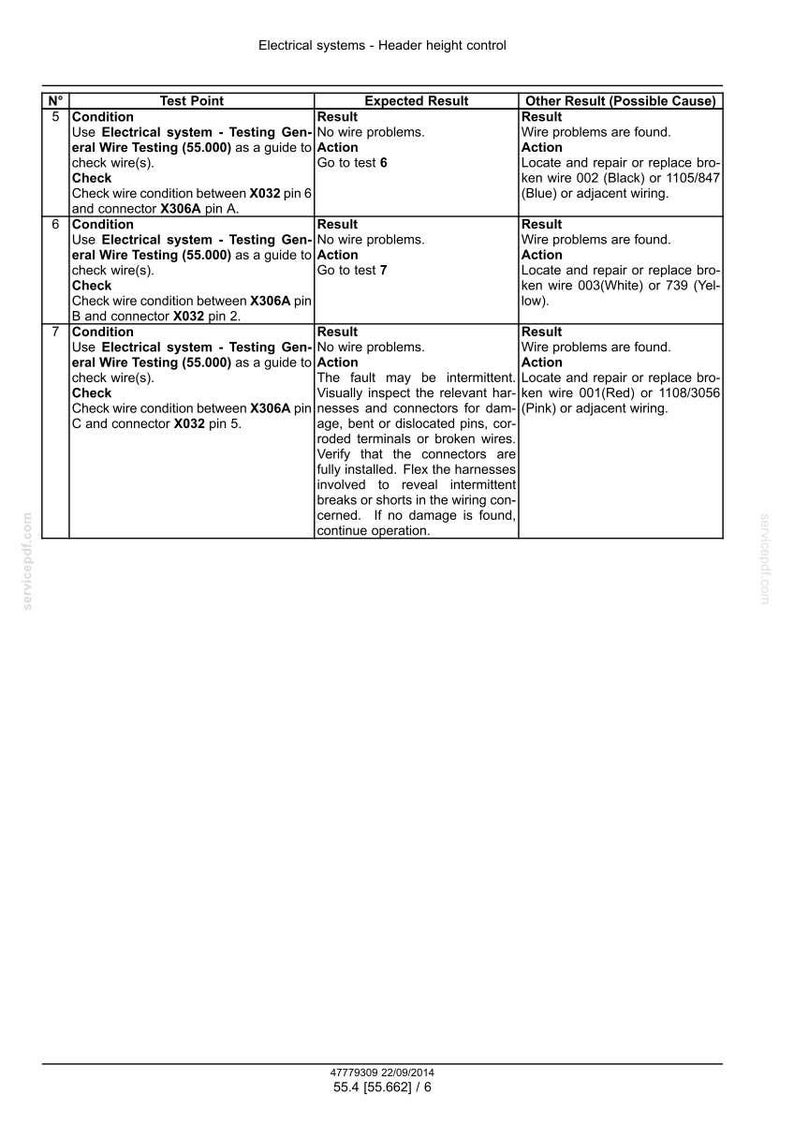 May include: A technical document with a table detailing electrical system testing procedures. The document includes test points, expected results, and possible causes for wire problems. The text is in black and white.