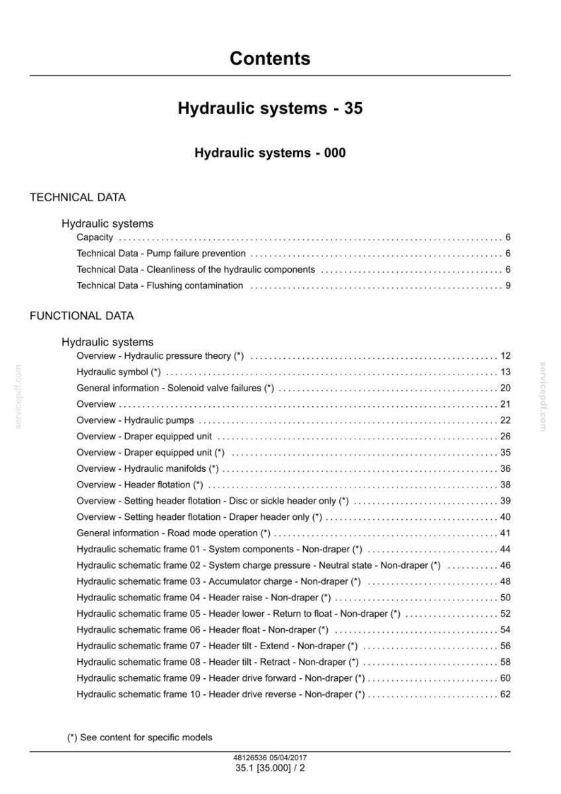 May include: A detailed table of contents from a manual on hydraulic systems, with the title "Hydraulic systems - 35". The document includes sections on technical and functional data, with page numbers for each topic.