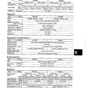 May include: A technical specification document titled Chapter 6 Specifications for SK15SR and SK20SR models. The black and white table details engine, hydraulic, side digging, and weight data, including measurements in both metric and imperial units.