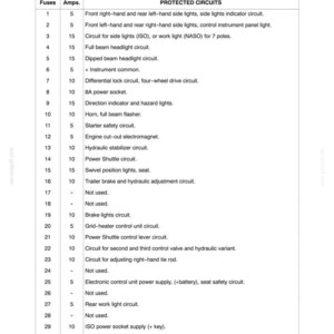 May include: A technical table titled Section 4 - Lubrication and Maintenance, Main box fuse protection - figure 78. It lists 30 numbered fuses, their amperage ratings, and their corresponding protected electrical circuits for a vehicle or machine.