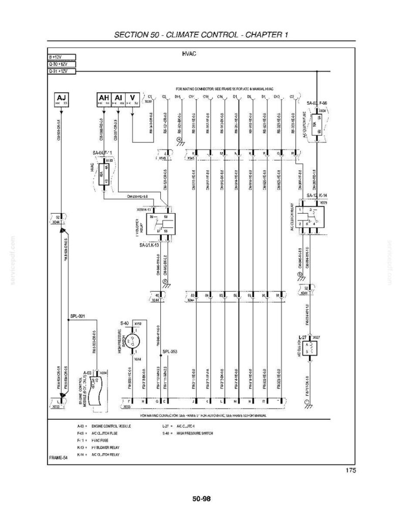 May include: A detailed schematic diagram for a vehicle's climate control system, labeled "SECTION 50 - CLIMATE CONTROL - CHAPTER 1 HVAC." The diagram includes various electrical components and wiring connections.
