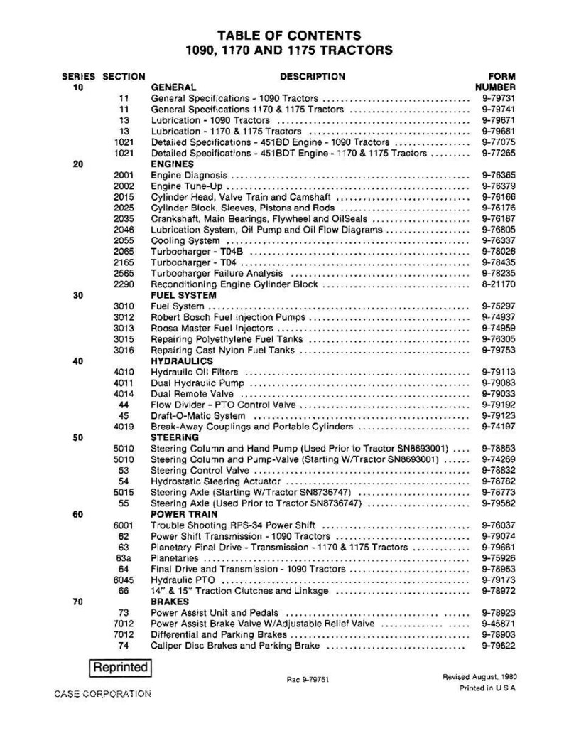 May include: A printed table of contents for 1090, 1170, and 1175 tractors. The document lists sections like General, Engines, Fuel System, Hydraulics, Steering, Power Train, and Brakes, with corresponding form numbers.