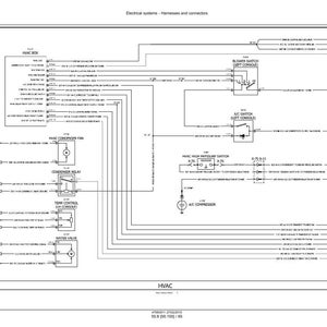 May include: Diagram showing the electrical systems of an HVAC system, including the HVAC box, blower switch, A/C switch, and compressor. The diagram uses lines and symbols to represent the connections and functions of the system. Text labels identify each component.