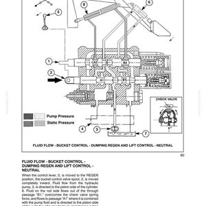 May include: A technical diagram titled SECTION 35 - HYDRAULIC SYSTEM - CHAPTER 1, illustrating fluid flow for bucket control. It features numbered components, a check valve inset, and a legend for pump and static pressure, labeled 35-39 at the bottom.