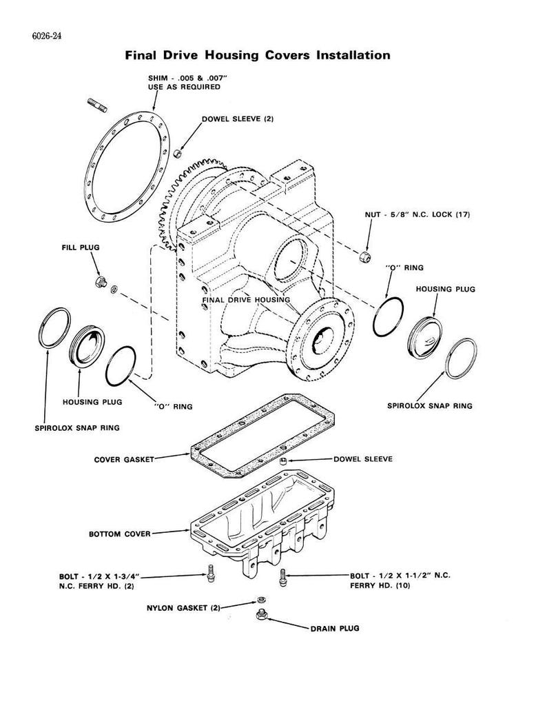 May include: An exploded diagram of final drive housing covers installation. The image shows various mechanical components, including a final drive housing, gaskets, bolts, and rings. Text labels identify each part, such as "Fill Plug" and "Cover Gasket."