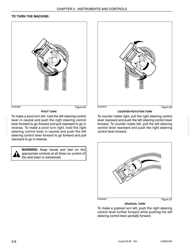 New Holland Ls180.B, Ls185.B, Lt185.B, LS190.B, LT190.B Skid Steer Operator Owners Operation Manual | Instant PDF Download image 5