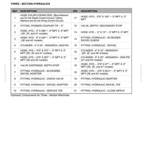 Manual de servicio y reparación del tractor New Holland ST830 / Descarga instantánea en PDF imagen 8