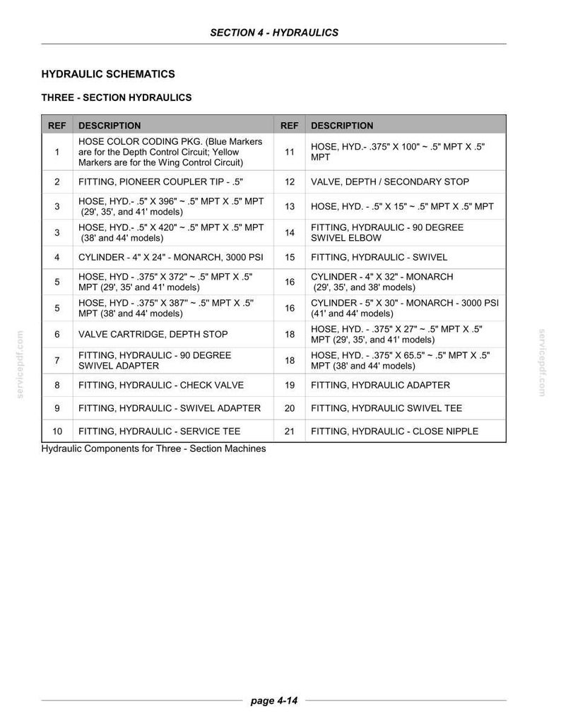 Manual de servicio y reparación del tractor New Holland ST830 / Descarga instantánea en PDF imagen 8