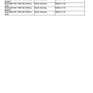 May include: A table of product information titled "Link Product / Engine". The table lists product names, market product, and engine types. The products include Farmall 40C and 50C TIER 4B models.