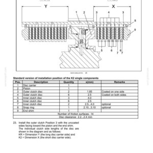 May include: Diagram of transmission components, including disc carrier, piston, and clutch discs. The diagram includes measurements in millimeters and a table detailing the components, quantities, and remarks. Text at the top reads "Disc components K2."