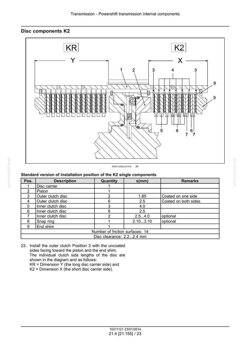May include: Diagram of transmission components, including disc carrier, piston, and clutch discs. The diagram includes measurements in millimeters and a table detailing the components, quantities, and remarks. Text at the top reads "Disc components K2."