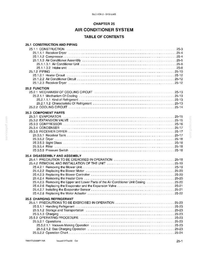 Kobelco SK160LC, ED190LC Excavator Service Repair Workshop Manual | Instant PDF Download image 6
