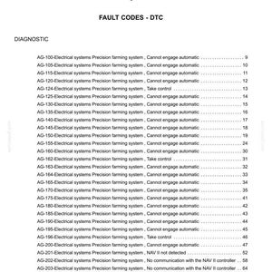 May include: A manual page titled "Electrical systems - 55" displaying fault codes. The document lists diagnostic information for precision farming systems, detailing error conditions and their corresponding page numbers.